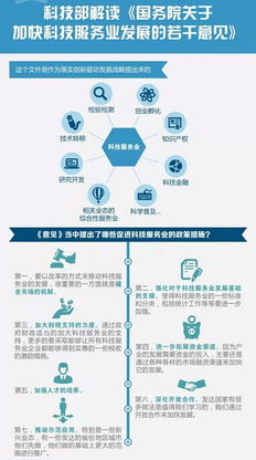 武汉大学中国产学研合作问题中心 科技部解读关于加快科技服务业发展的若干意见